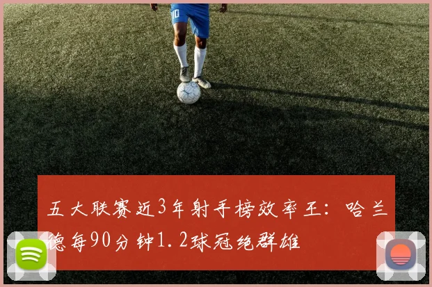 五大联赛近3年射手榜效率王：哈兰德每90分钟1.2球冠绝群雄